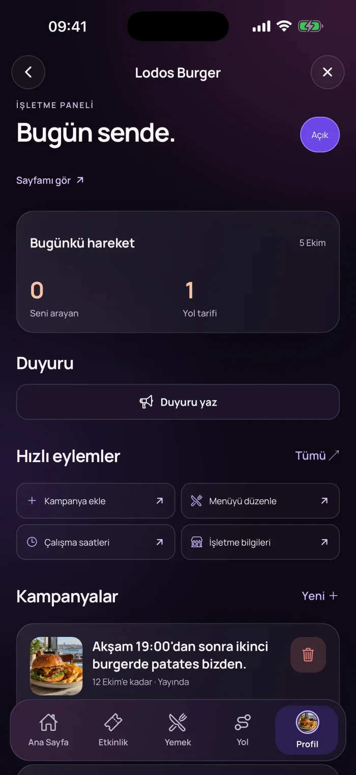 İşletme paneli: bugünkü hareket, duyuru ve hızlı eylemler
