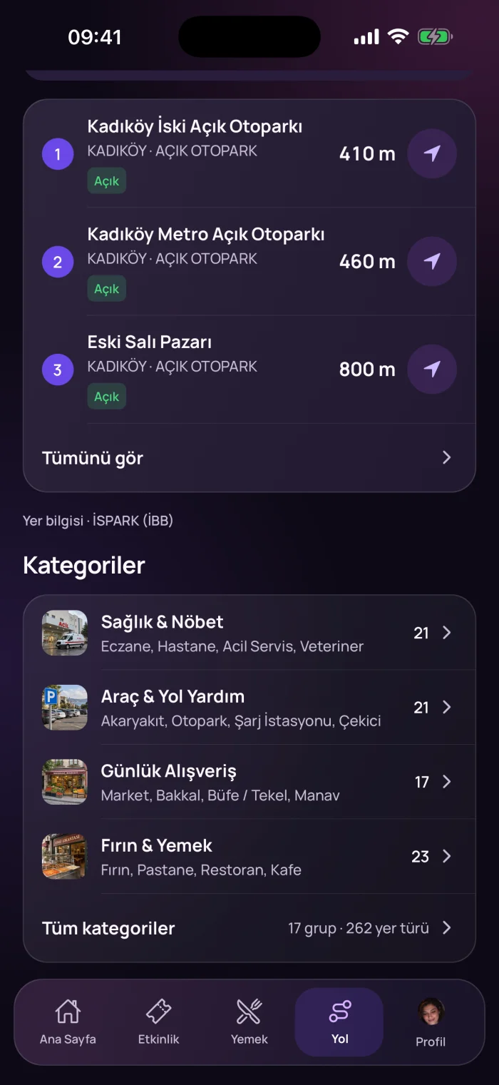 En yakın otoparklar uzaklıklarıyla ve kategori listesi