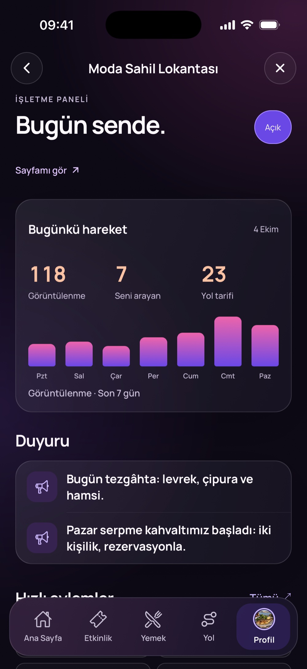 İşletme paneli
